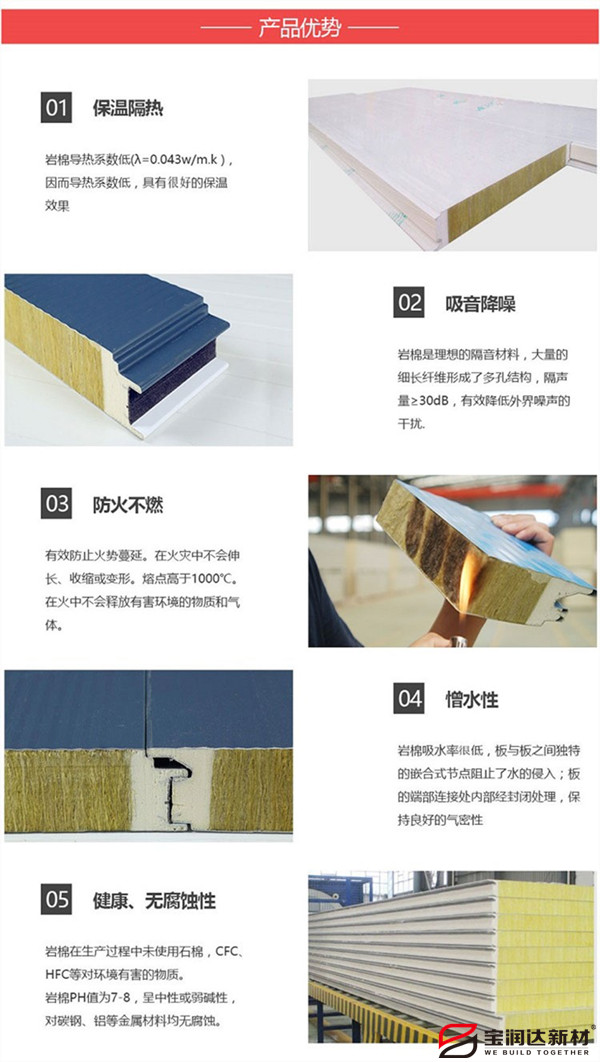 聚氨酯側封巖棉板廠家